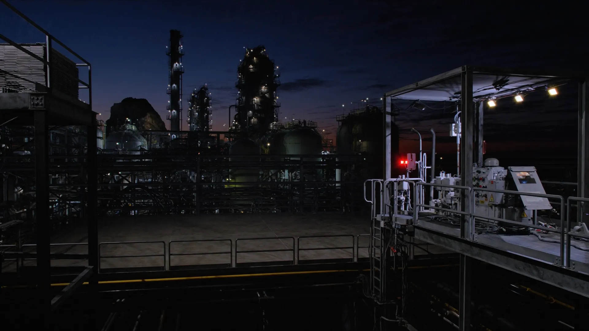 Energy, oil & gas sector